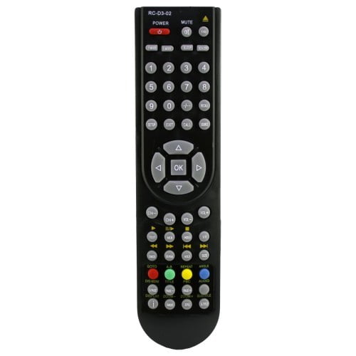 Пульт управленияD3-02