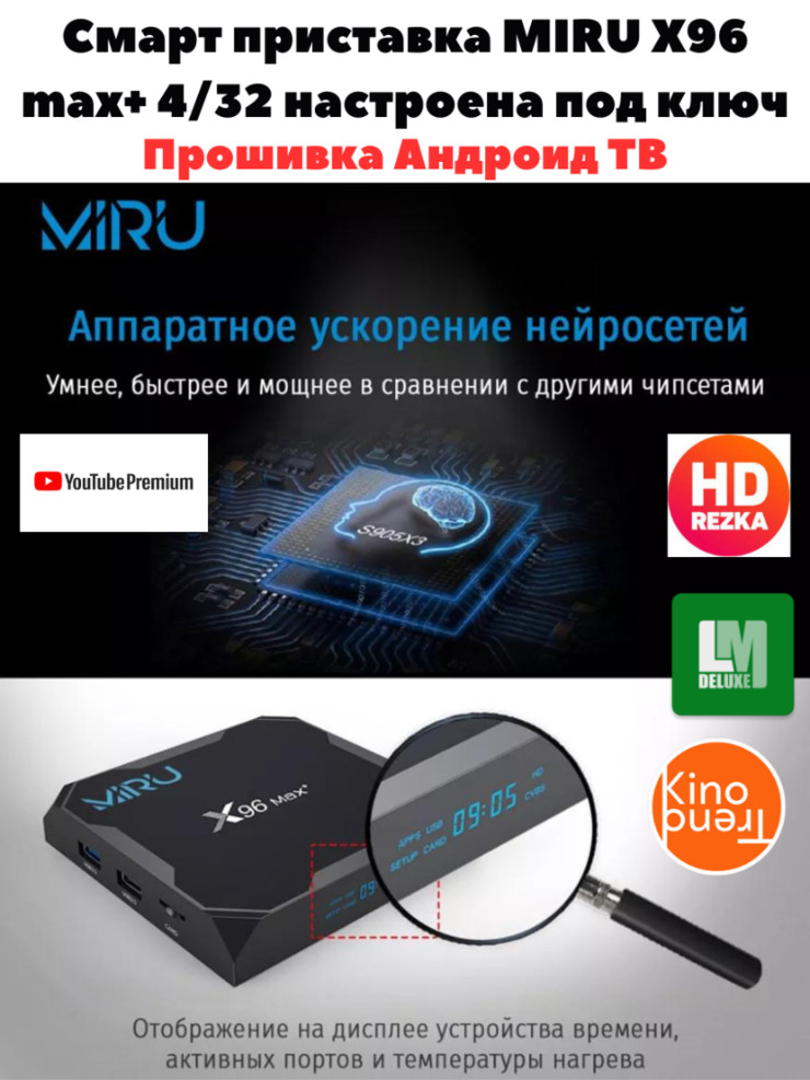 Смарт приставка MIRU X96 max+ 4/32