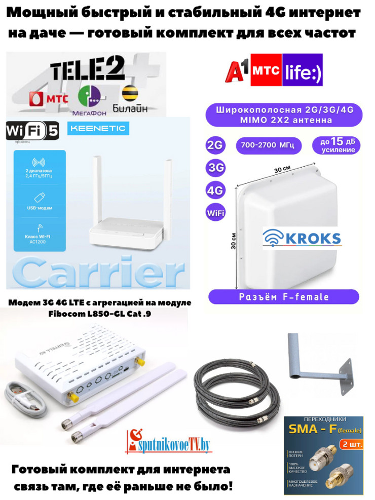 Скоростной 4G+ WiFi комплект с антенной для дачи и дома
